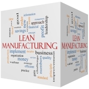 Word cloud on a 3D cube featuring terms like "Lean Manufacturing," "profit," "business," "savings," "quality," and "efficiency.